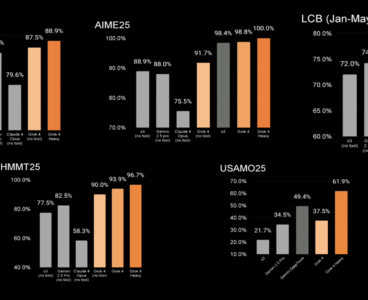 xAI releases Grok 4, claiming Ph.D.-level smarts across all fields